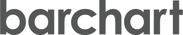Barchart